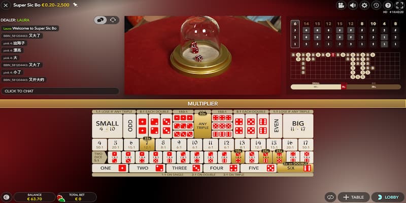 Tài xỉu online có lừa đảo không? cách thức đảm bảo tính minh bạch