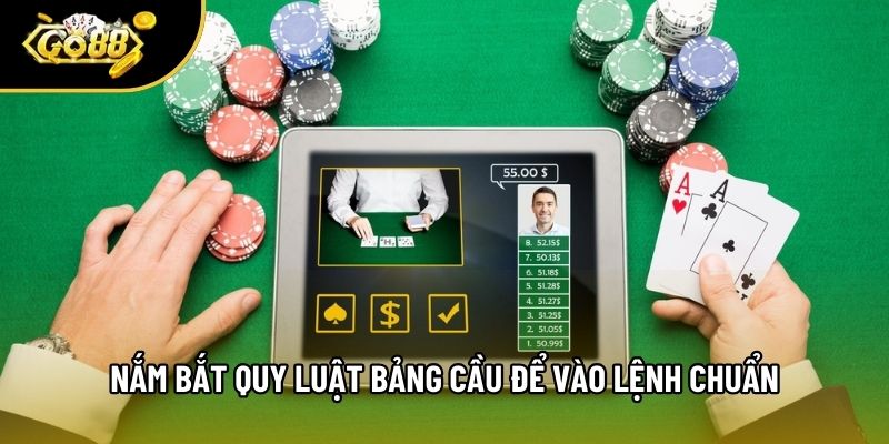 Nắm bắt quy luật bảng cầu để vào lệnh chuẩn Nắm bắt quy luật bảng cầu để vào lệnh chuẩn